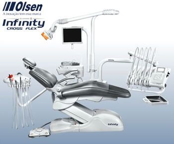 Olsen Indústria e Comércio - Produtos Odontológicos